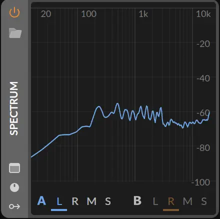 The plain spectrum analyzer