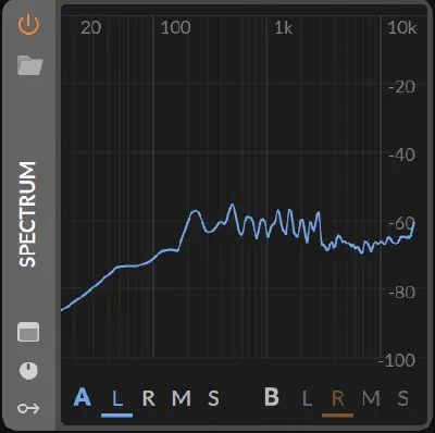 The plain spectrum analyzer