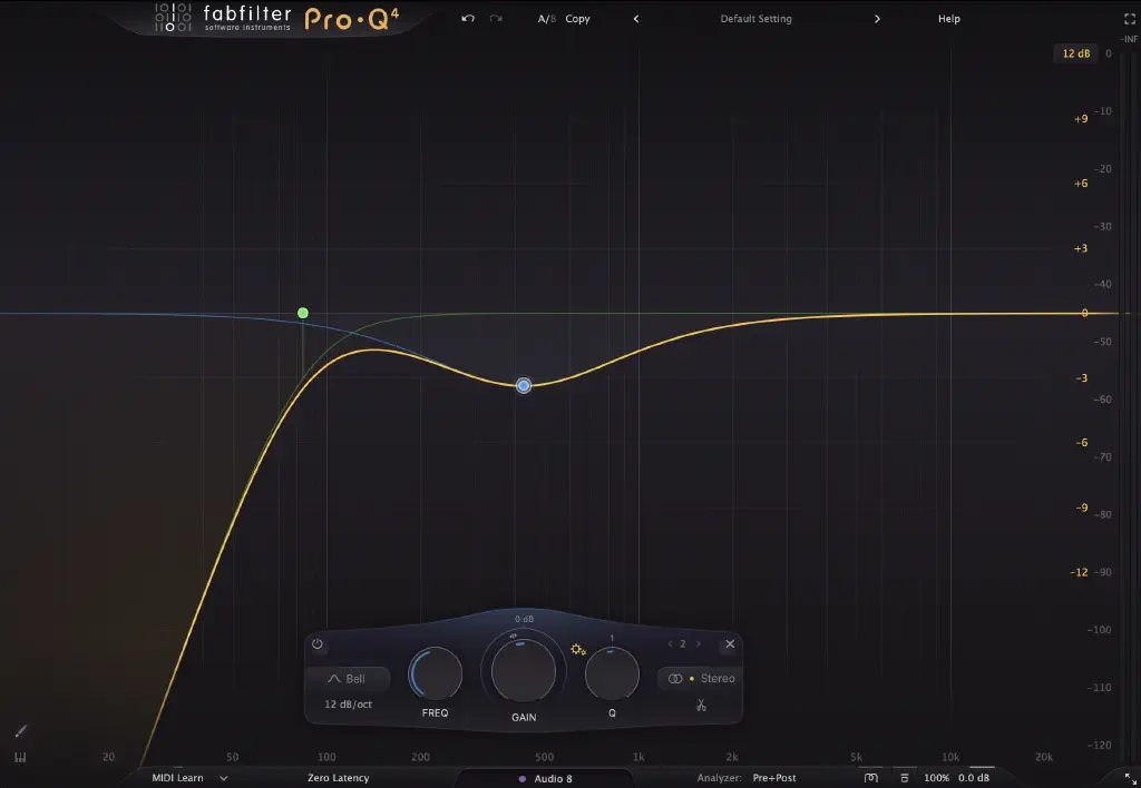 Scoop the mids. Feel free to experiment a bit with this.