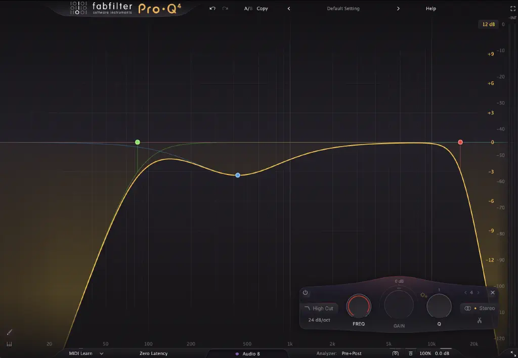 These higher frequencies won&rsquo;t really be heard much, anyway.