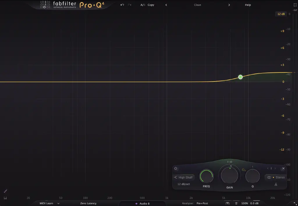 Be careful with this one. A little goes a long way.