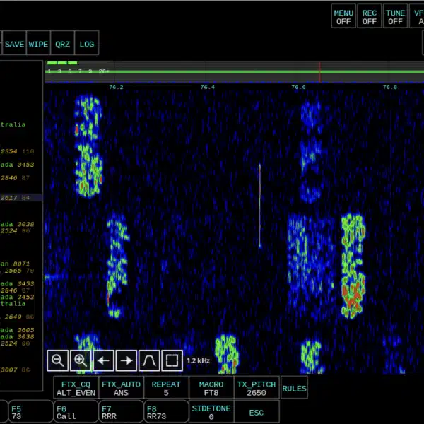 The FFT, Part 1: Time, Frequency, and the Magic of I/Q